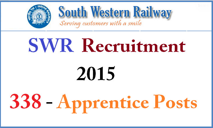 South Western Railway Recruitment 2015,centers list,hall ticket download