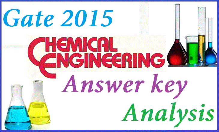 Gate 2015 CH Answer Key Download – Chemical Engineering SET A B C D Question Paper With Solutions