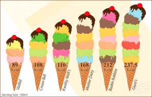 ice-cream_625x400_61438422239