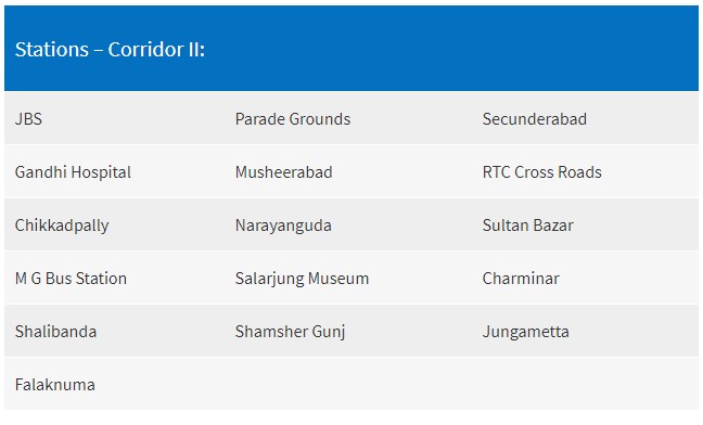 hyderabad metro route jbs to falaknuma