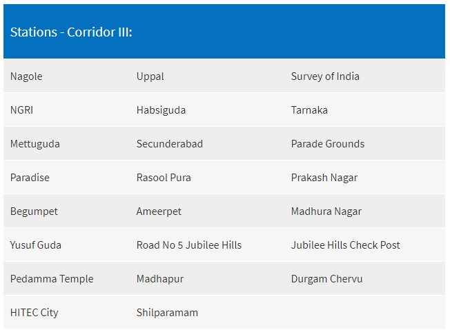 hyderabad metro routmap nagol to hitech city