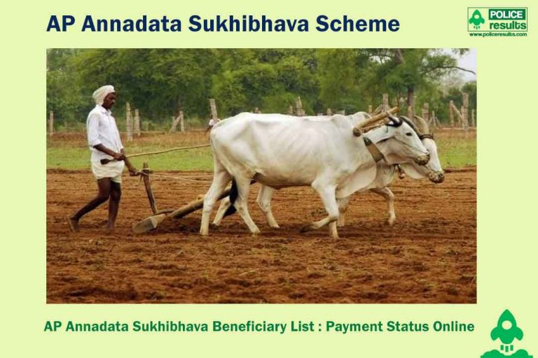 annadata-sukhibhava-scheme-2020-topicsindia